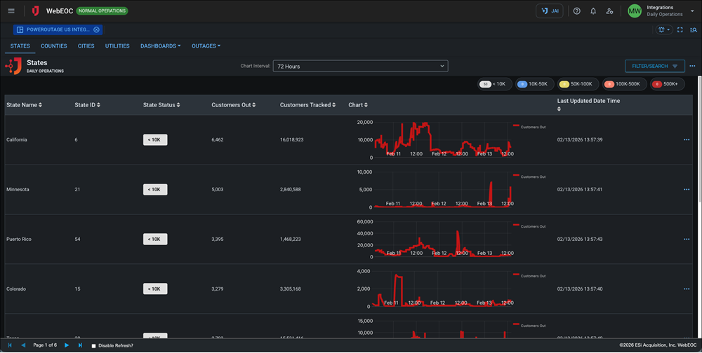 PowerOutage.us Integration - Dark Mode States